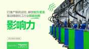 质量、柔性、绿色 数字化奏响涂料行业高质量发展“三重奏”